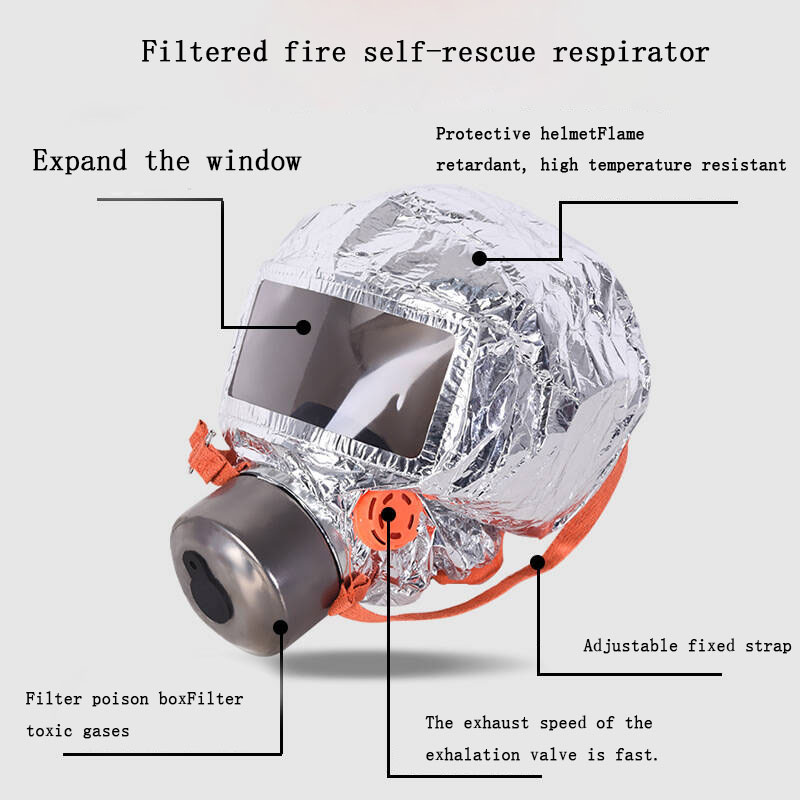 Fire Safety Breathing Fire Bre - Kn95 Respirator Mask ulasan dan harga